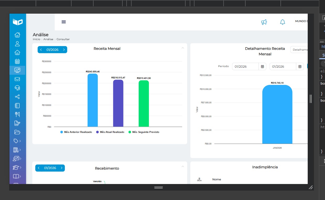 Dashboard de BI financeiro do Didatiko com gráficos de receita mensal, recebimento e inadimplência